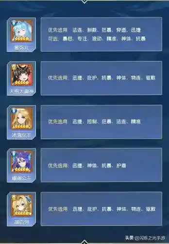 水光法师阵容搭配图片高清(云顶之弈最新法师阵容)插图4