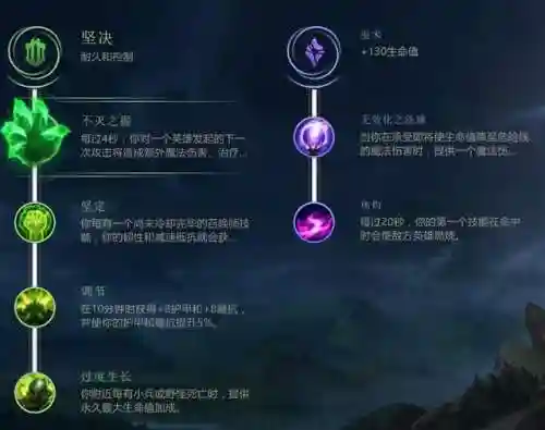 热血骑手身法搭配推荐阵容(热血大唐素三鲜阵容技能搭配)插图3