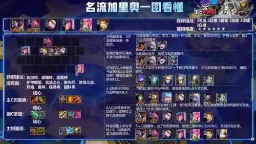诸神之弈阵容推荐搭配(诸神的棋盘100层阵容)插图6
