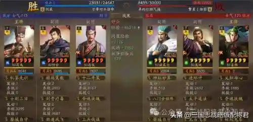 战场兄弟完美阵容搭配图(火影ol羁绊战场阵容最强)插图2