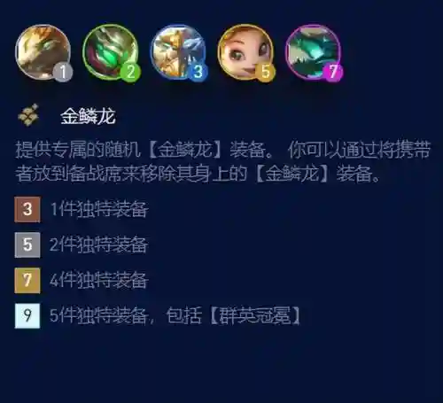 狗头金鳞龙阵容搭配7.5(金铲铲之战阵容95至尊)插图4