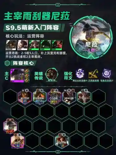 有主宰纹章阵容搭配(主宰战伤害最大化阵容推荐)
