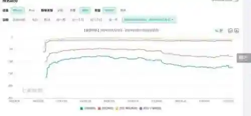 4399超合金战记3(超合金战记3现在还有吗)