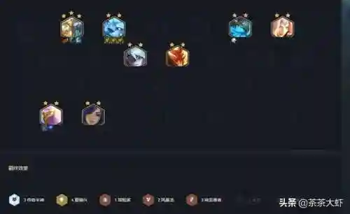 重骑兵半神最强阵容搭配(群骑吕布最强阵容)插图2