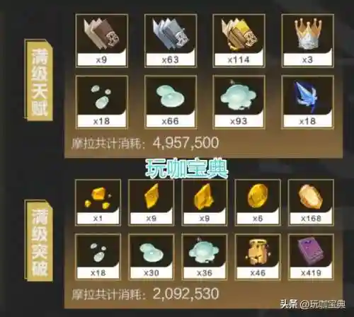 3.4钟离阵容搭配(钟离和哪些角色搭配好)插图4