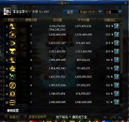 暗黑神殿阵容搭配攻略图(黑夜无尽模式最佳阵容)插图35