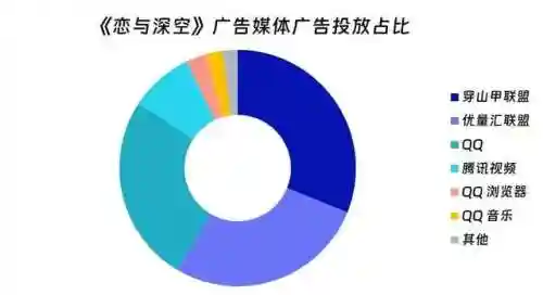 金灿灿之战龙阵容怎么搭配(金铲铲新模式龙魂阵容)插图12