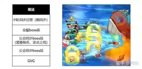 大作战类游戏(游戏大全)插图14