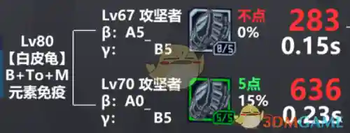 无主之地2最强阵容搭配(无主之地2选哪个角色好)插图8