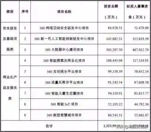 360游戏盒子大厅(360游戏中心最新礼包)插图4