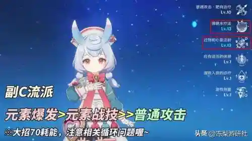 可莉武器和阵容搭配(原神可莉最强阵容搭配)插图5