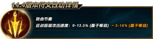 亚索电刀阵容怎么搭配(新版亚索出绿叉还是电刀)