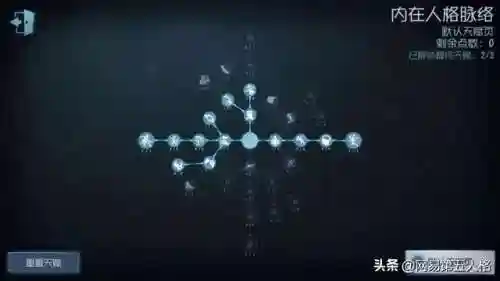 咒术师最强阵容搭配攻略(第五人格咒术师最强天赋)插图2