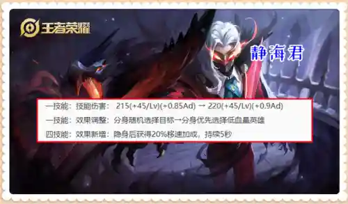 王者4人猎奇阵容搭配(王者荣耀最强五人阵容)插图3