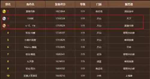 国服寂寞阵容搭配图片高清(国服云顶之弈目前版本最强阵容)