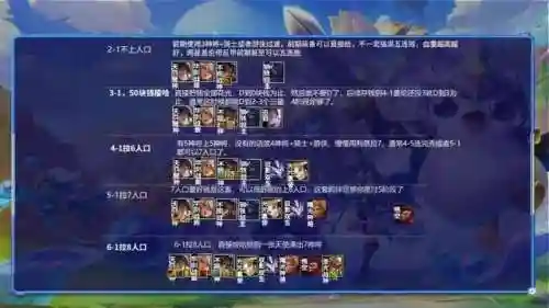 神将秘术阵容搭配推荐图(神将三国阵容推荐)插图6