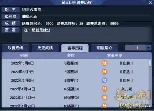 双城之战阴间阵容搭配推荐(阴界之门鬼使黑阵容)插图9