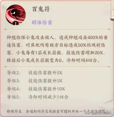 云梦钟馗阵容搭配攻略图(云梦四时歌最佳推图阵容)插图3