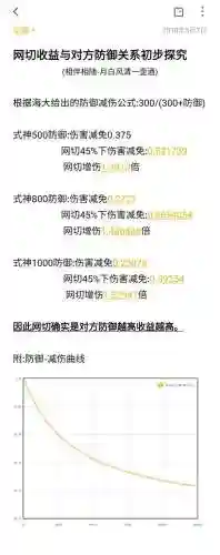 阴阳师中级阵容搭配(阴阳师平民最佳阵容)插图2 阴阳师中级阵容搭配(阴阳师平民最佳阵容)插图2