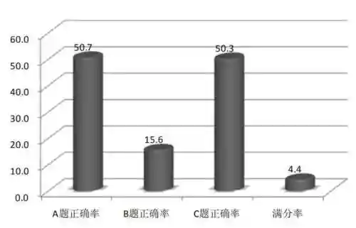 可以直接作爱的游戏(最受情侣欢迎的7个游戏)插图15