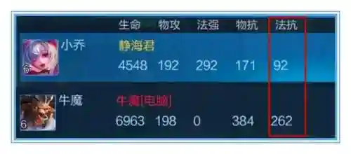 国服妲己搭配阵容最新(妲己国服第一最强出装)插图23