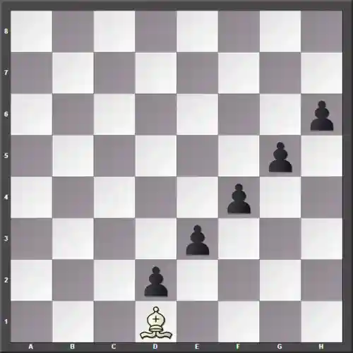 棋盘西游白象阵容搭配攻略(棋盘西游最强阵容排行榜)插图2