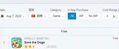 狗头肿了游戏阵容搭配(云顶之弈狗头最强阵容)插图3