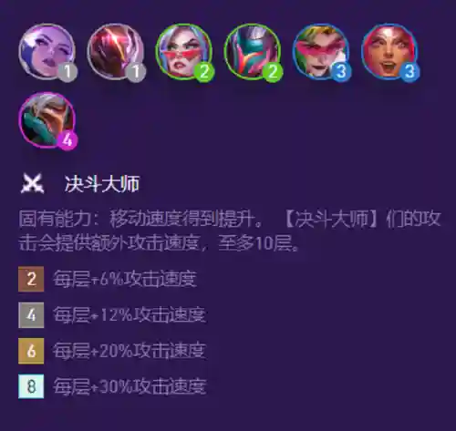 八决斗劫阵容搭配图(新版本八斗士阵容)插图1