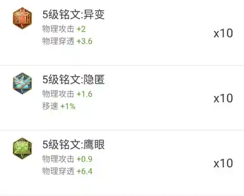 打野兰陵王好搭配的阵容(兰陵王单挑兰陵王怎么出装)插图5