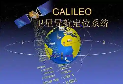 卫星导航系统(北斗导航官方正式版)插图3