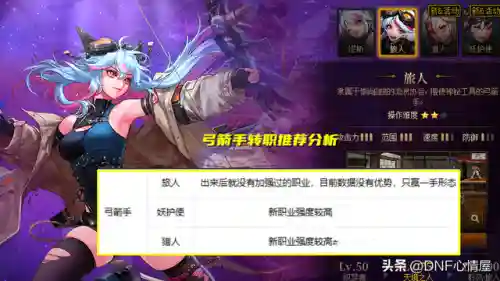 dnf职业转换书在哪买(dnf高级职业转换书怎么获得)插图15