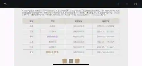 原神菱花阵容搭配图(神都夜行录绮罗搭配阵容)