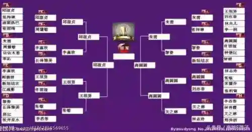 王者荣耀直男阵容搭配(王者荣耀帅哥配对最佳搭配)插图36