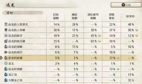 双刀上位搭配阵容最新版(七杀剑最佳搭配阵容)插图4