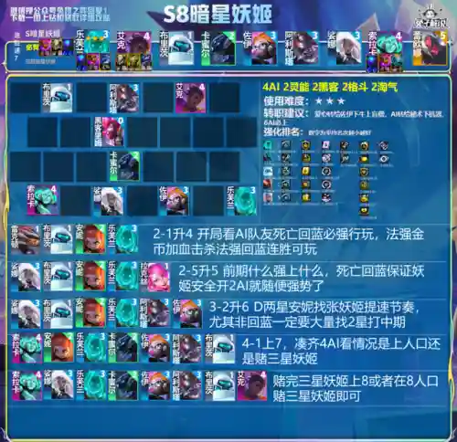前线剑姬阵容搭配推荐(启源女神阵容最强搭配)插图6