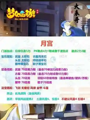 梦幻西游十二门派阵容搭配(梦幻西游各门派角色推荐图)插图7