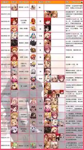 冠军之剑未来公主搭配阵容(梦幻模拟战阵容搭配)插图2
