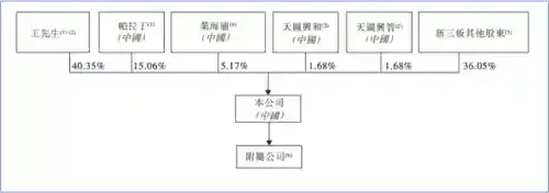 消费帝国的幕后推手(我的帝国消费回馈多久一次)插图1