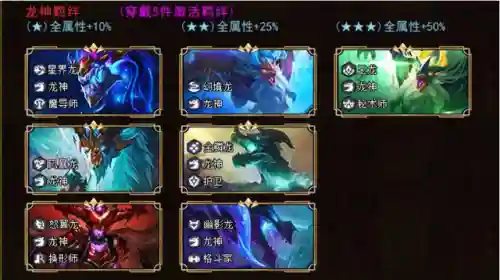 烈焰魔导阵容怎么搭配最好(烈焰龙城魂石如何搭配)插图22