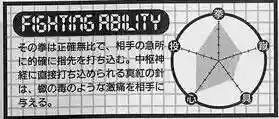 圣斗士斗技大赛阵容搭配(圣斗士冰队最强阵容)插图25