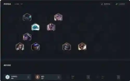 云顶之弈人机最好阵容搭配(云顶之弈最牛的阵容搭配)插图1