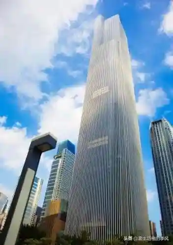 世界上最高的楼(世界第一二三高楼排名)插图16