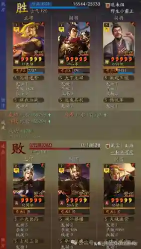 吕布皇冠内战阵容搭配(吕布8个最强阵容推荐)插图9