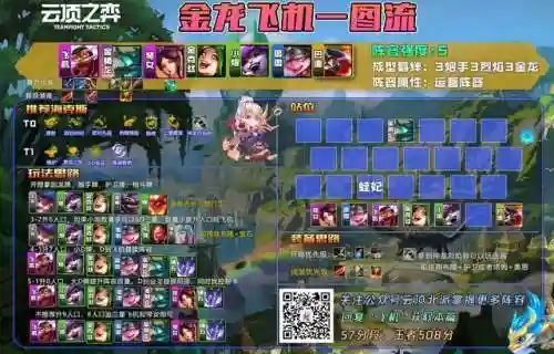 冒险小炮阵容搭配图(冒险王3ol后期最强阵容)插图13