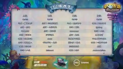 酒馆传奇最强阵容搭配攻略(酒馆战棋机械流最终阵容)插图1