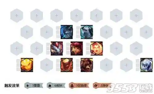 云顶之弈阵容搭配雷霆劫(云顶之弈9.24最强阵容)