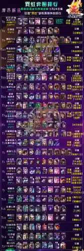狼人歌喉之战阵容搭配(狼人战活了多久)插图2