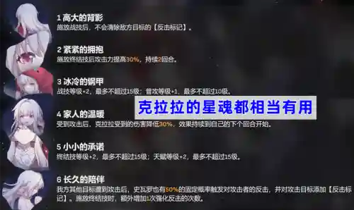 克拉拉最强阵容搭配(克拉拉最强配队顺序)插图6