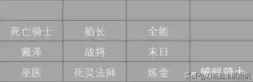 巨魔阵容成员搭配表(魔王伙伴最强阵容)插图6