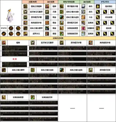 女元素师搭配什么阵容(元素师走什么属强好)插图7